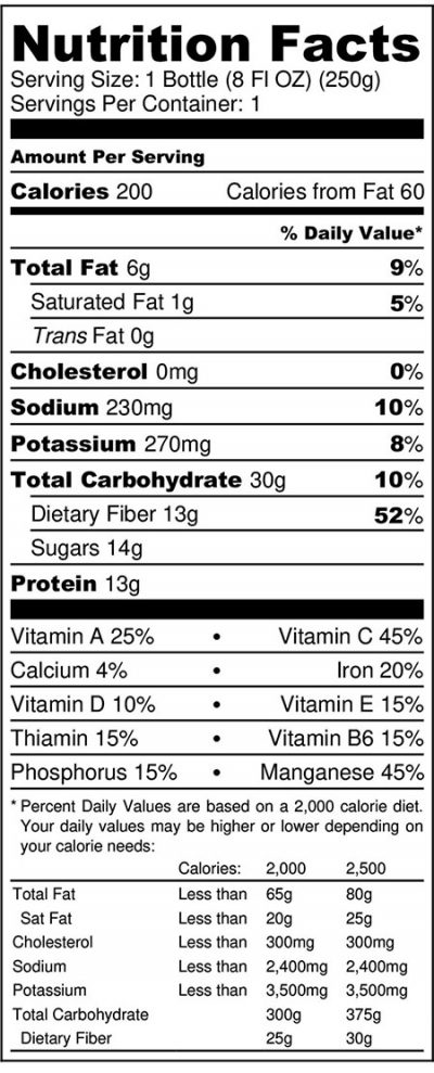 CF Protein - Nutrition Label